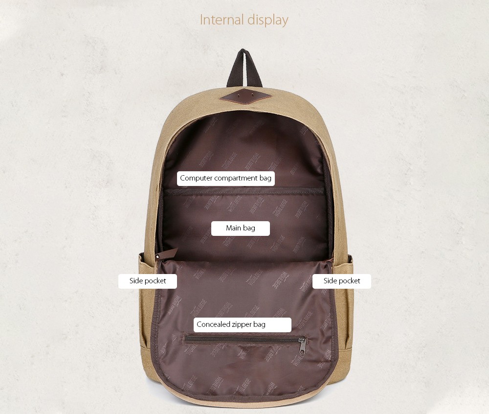 Men Large-capacity Backpack internal display